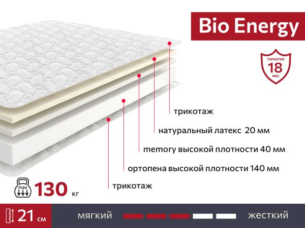 Матрас BIO Energy 1200х1950 — изображение 2