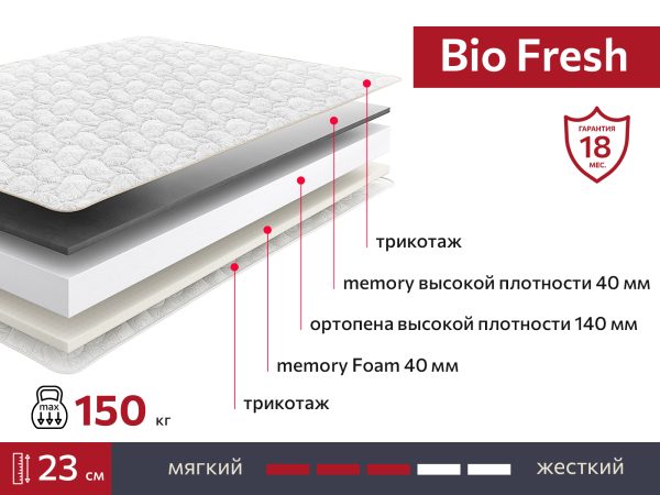 Матрас BIO Fresh 1200х2000 — изображение 2