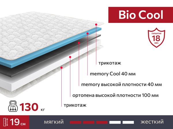 Матрас BIO Cool 900х1950 — изображение 2