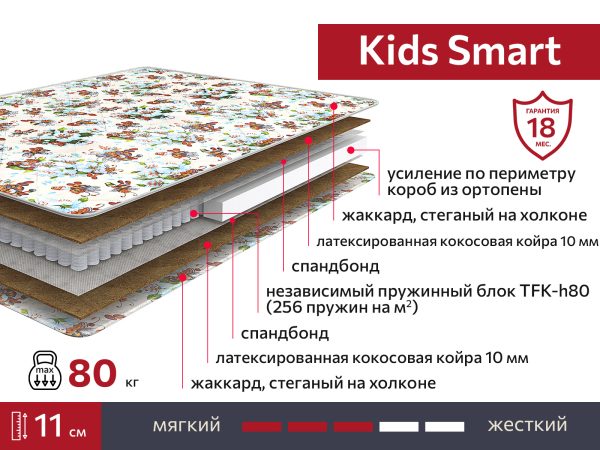 Матрас Kids Smart 700х1400 — изображение 2