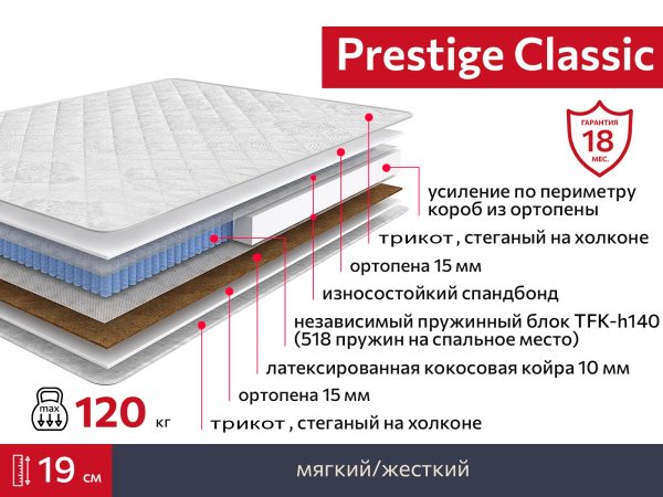 Матрас Prestige Classic 1200х1950 — изображение 2