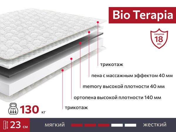 Матрас BIO Terapia 2000х1950 — изображение 2