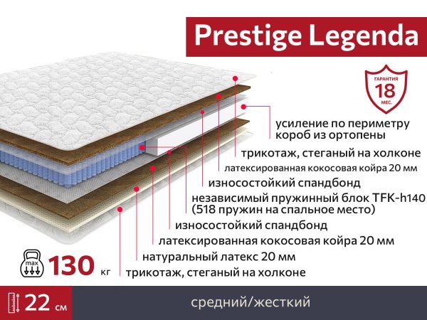 Матрас Prestige Legenda 1800х1900 — изображение 2