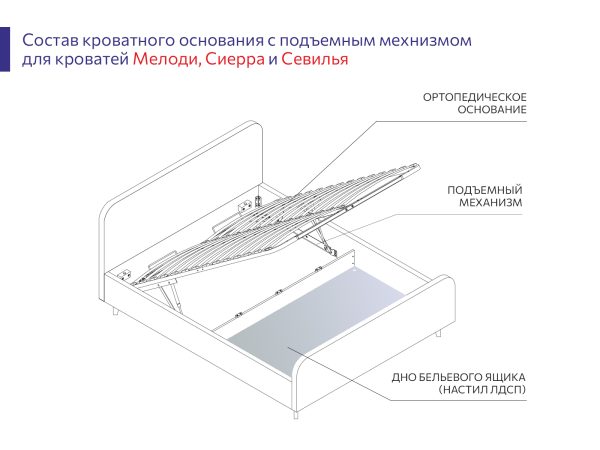 Ортопедическое основание без опор 1380 — изображение 2