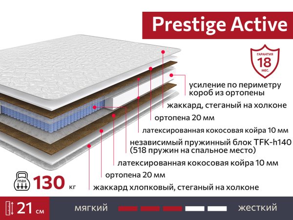 Матрас Prestige Active 900х1900 — изображение 2