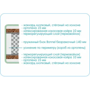 Матрас Люкс Кокос Боннель 1800х1950 180х195 см