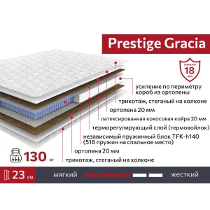 Матрас Prestige Gracia 800х2000 80х200 см