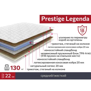 Матрас Prestige Legenda 1600х1900 160х190 см