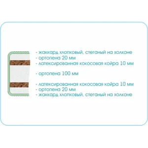 Матрас Sleep Story 1800х1900 180х190 см