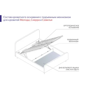Ортопедическое основание без опор 1780 180х200 см